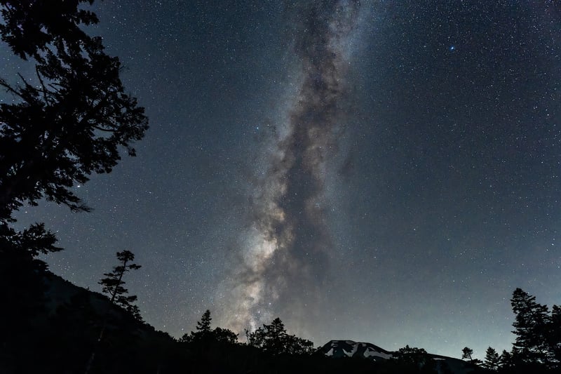 Mountain Retreats Image